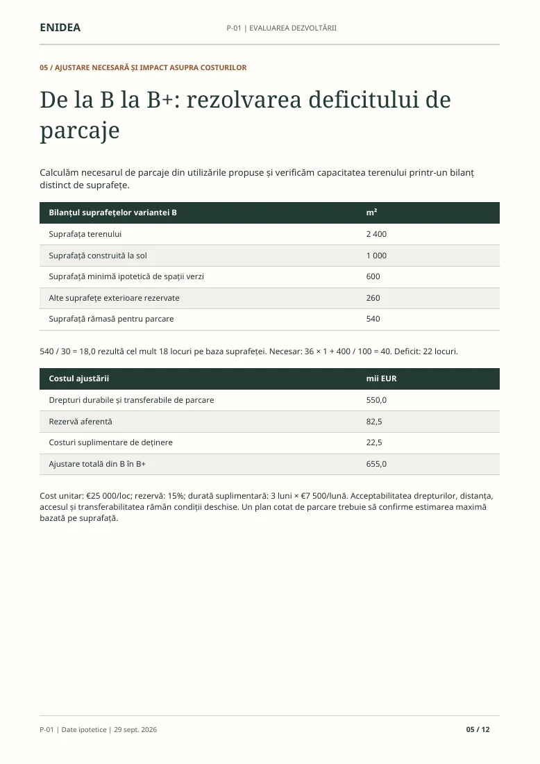 Evaluarea proiectului: soluția pentru deficitul de parcaje și efectul asupra costurilor